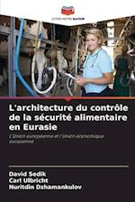 L'architecture du contrôle de la sécurité alimentaire en Eurasie