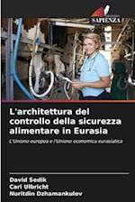 L'architettura del controllo della sicurezza alimentare in Eurasia