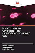 Porphyromonas Gingivalis - Un PATHOGÈNE DE PIERRE CLÉ