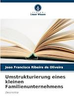 Umstrukturierung eines kleinen Familienunternehmens