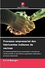 Processo empresarial dos fabricantes indianos de vacinas