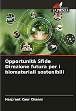 Opportunità Sfide Direzione futura per i biomateriali sostenibili