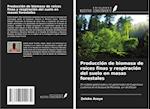 Producción de biomasa de raíces finas y respiración del suelo en masas forestales