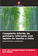 Compósito híbrido de polímero reforçado com tapete de bambu e linho