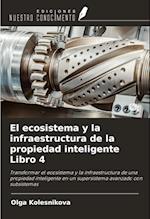 El ecosistema y la infraestructura de la propiedad inteligente Libro 4