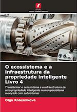 O ecossistema e a infraestrutura da propriedade inteligente Livro 4