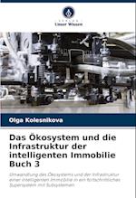 Das Ökosystem und die Infrastruktur der intelligenten Immobilie Buch 3