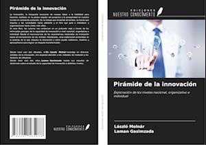 Pirámide de la innovación