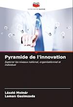 Pyramide de l'innovation