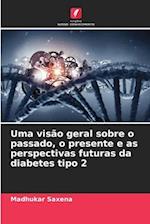 Uma visão geral sobre o passado, o presente e as perspectivas futuras da diabetes tipo 2