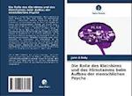 Die Rolle des Kleinhirns und des Hirnstamms beim Aufbau der menschlichen Psyche