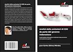 Analisi delle emissioni di CO2 da parte del governo indonesiano