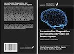 La evolución filogenética del sistema nervioso: un breve repaso