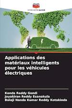 Applications des matériaux intelligents pour les véhicules électriques