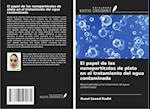 El papel de las nanopartículas de plata en el tratamiento del agua contaminada