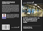 Análisis comparativo de los resultados de las empresas papeleras indias