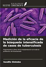 Medición de la eficacia de la búsqueda intensificada de casos de tuberculosis