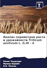 Analiz parametrow rosta i urozhajnosti Triticum aestivum L. G.W - 4