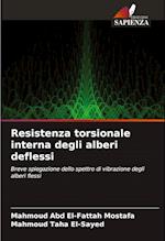 Resistenza torsionale interna degli alberi deflessi