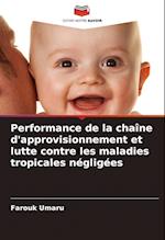 Performance de la chaîne d'approvisionnement et lutte contre les maladies tropicales négligées