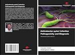 Helicobacter pylori infection Pathogenicity and Diagnosis