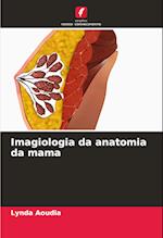 Imagiologia da anatomia da mama