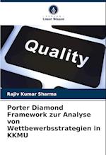 Porter Diamond Framework zur Analyse von Wettbewerbsstrategien in KKMU