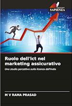 Ruolo dell'ict nel marketing assicurativo