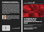 La ineficacia de la normalización del tratamiento del cáncer en Brasil