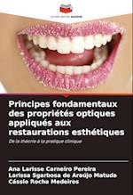 Principes fondamentaux des propriétés optiques appliqués aux restaurations esthétiques