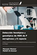 Detección fenotípica y genotípica de MDR de P aeruginosa y B cepecia