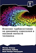 Vliqnie turbinäktomii na dinamiku aärozolej w nosowoj polosti cheloweka