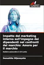 Impatto del marketing interno sull'impegno dei dipendenti nei confronti del marchio: Amore per il marchio