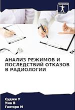 ANALIZ REZhIMOV I POSLEDSTVIJ OTKAZOV V RADIOLOGII