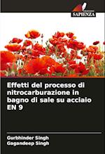 Effetti del processo di nitrocarburazione in bagno di sale su acciaio EN 9