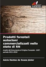 Prodotti forestali autoctoni commercializzati nello stato di RN