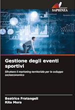 Gestione degli eventi sportivi