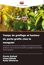 Temps de greffage et hauteur du porte-greffe chez le manguier