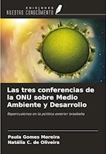 Las tres conferencias de la ONU sobre Medio Ambiente y Desarrollo