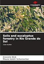 Soils and eucalyptus forestry in Rio Grande do Sul