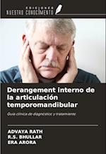 Derangement interno de la articulación temporomandibular