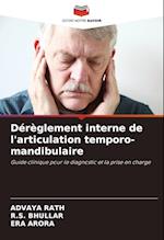 Dérèglement interne de l'articulation temporo-mandibulaire