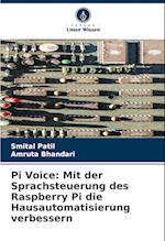 Pi Voice: Mit der Sprachsteuerung des Raspberry Pi die Hausautomatisierung verbessern