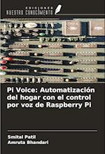 Pi Voice: Automatización del hogar con el control por voz de Raspberry Pi