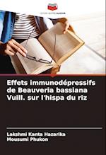 Effets immunodépressifs de Beauveria bassiana Vuill. sur l'hispa du riz