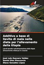 Additivo a base di lievito di mela nelle diete per l'allevamento della tilapia