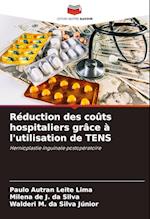 Réduction des coûts hospitaliers grâce à l'utilisation de TENS