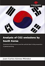 Analysis of CO2 emissions by South Korea