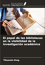 El papel de las bibliotecas en la visibilidad de la investigación académica