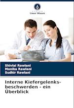 Interne Kiefergelenks- beschwerden - ein Überblick